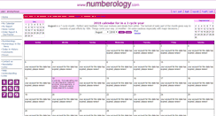 Desktop Screenshot of numberology.com